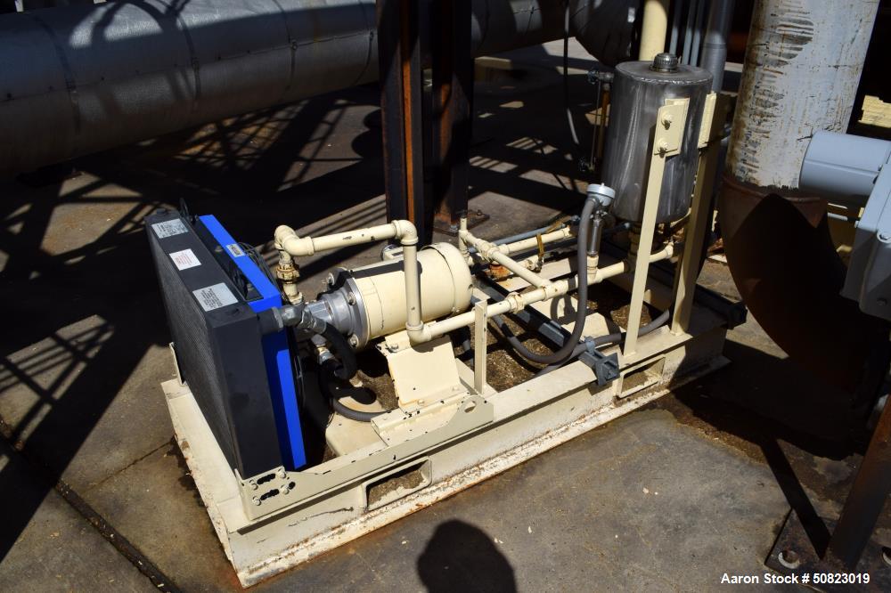 Used Hot Oil Pump Skid Consisting Of (3) Blackm