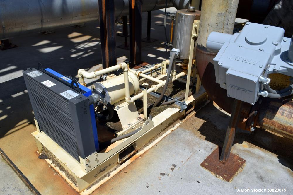 Used Hot Oil Pump Skid Consisting Of (3) Blackm