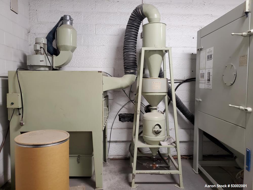 Used MaxiBlast Plastic Media Blast Last