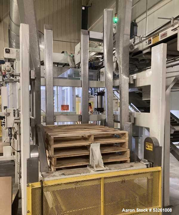 Used ITW Mima 5 Series Palletizer System with Pallet Wrapper, Labeling, Metal Detection & Conveyors