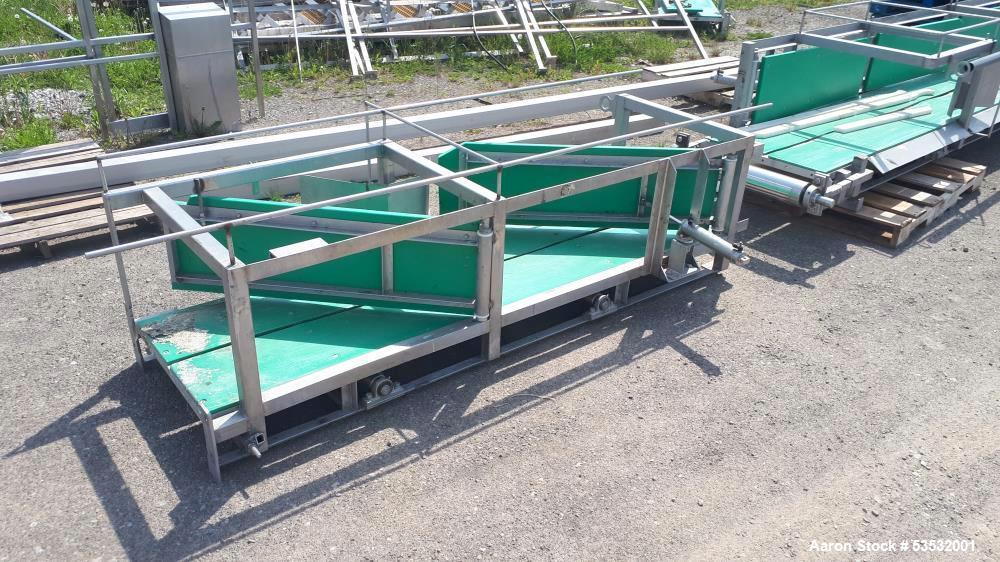 Used Poultry Defeathering System with Plucker – 44” Batch Drum