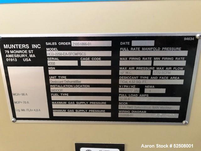 Used Munters Desiccant Dehumidification System