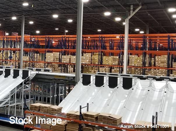 Unused Optimus Tray Sorting System – High-Speed Automated Warehouse & Distribution Sortation System