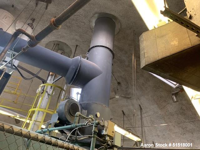 Used ACS PC-400 Waste Incinerator – 500 lbs/hr Burn Rate | 108 ft³ Capacity | Temp Controls | Built 2011