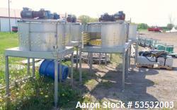 Used Poultry Plucker System – Automatic Eject Doors, Pneumatic Flipper