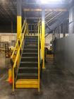 Used Distribution Center Equipment