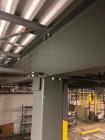 Used Distribution Center Equipment