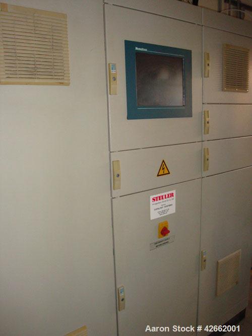 Used Jenbacher Diane 5MW Cogen plant consisting of; (2) Jenbacher - 20 cylinder, 4000HP., NG fired, 1500 RPM engine, with 1800 RPM speed increaser gearboxes; each with Kato 2.5 MW, 3/60/4160V,432A, 1...