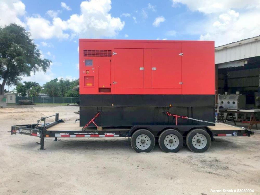 Used Hi-Power 500 kW Standby Generator – Perkins Engine, Low Hours, Load Bank Tested