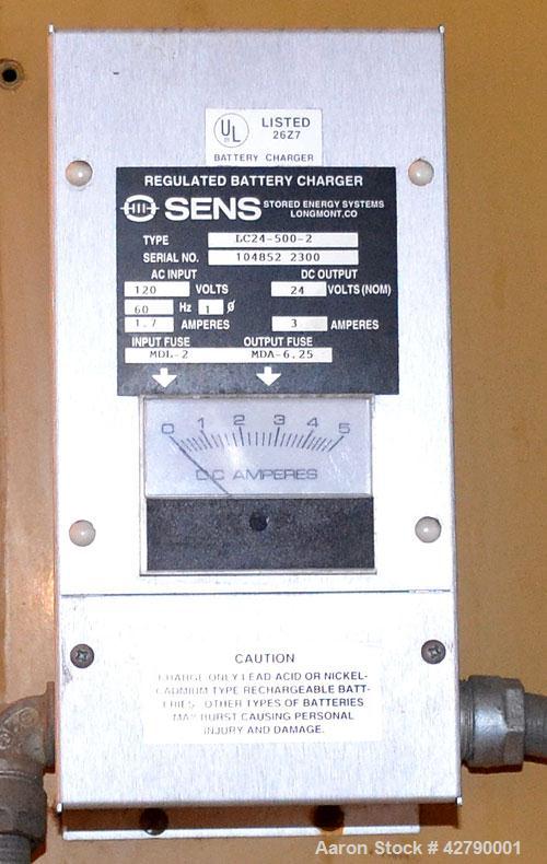 Used CAT 250kW Diesel Generator Set. Caterpillar model 3306B engine rated 377 HP @ 1800 RPM, serial #2AJ01129. 3/60/277-480 Volt main-line circuit breaker. EMCP digital control panel. Block heater. B...