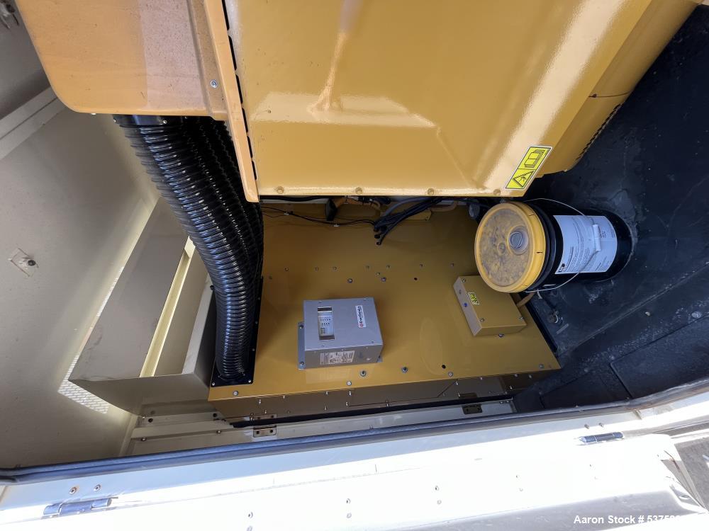 Used CAT Model C15 Engine 400kW Diesel Generator | Ready To Ship