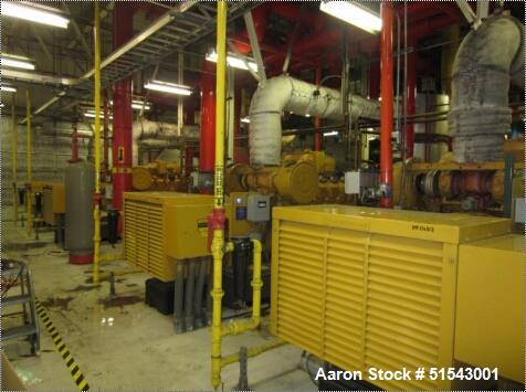 Used- 3.2 MW Cogeneration Plant