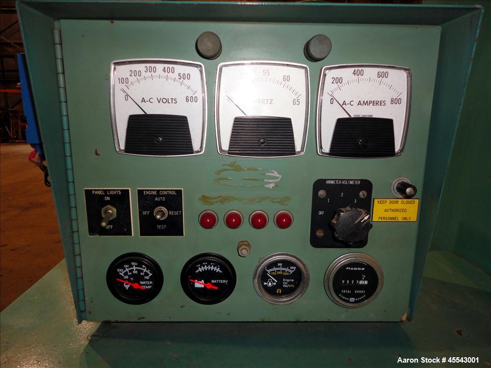 Used Detroit Diesel 425 kW standby Diesel Generator Set,
