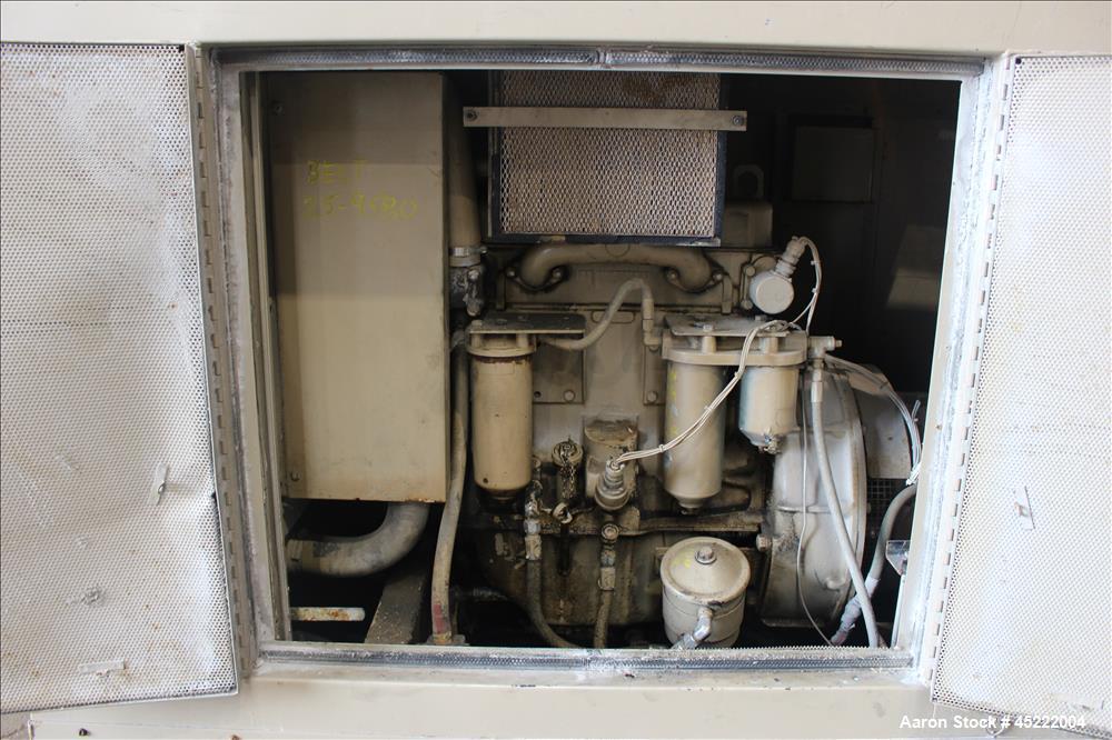 Used Uljanik 33 kW diesel generator, model FX030, serial#143037, continuous duty, 3/60/480 volts, with a sound enclosure housing, 1266 hours on meter.