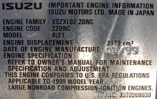 Used Wacker model G-25, S/N 5112687,  contiuous rating, 3 phase -18 kW/23 kVa , volts 208/480, amps 62/27, 1 phase 15 kW/15 kVa, volts 120/240, amps-125/63.  60 gallon fuel capacity. 2170 lbs.  Yr 19...