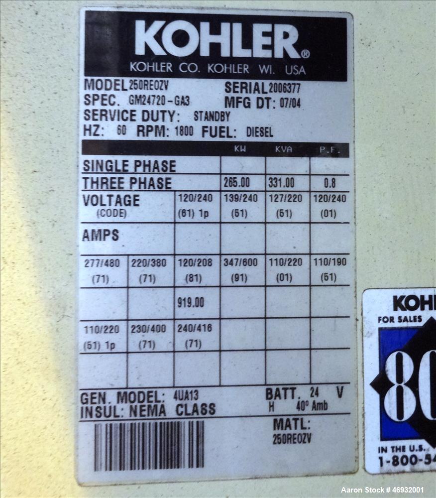 Used Kohler 265 kW  diesel generator model 250REOZV. Volvo TAD1031GE engine