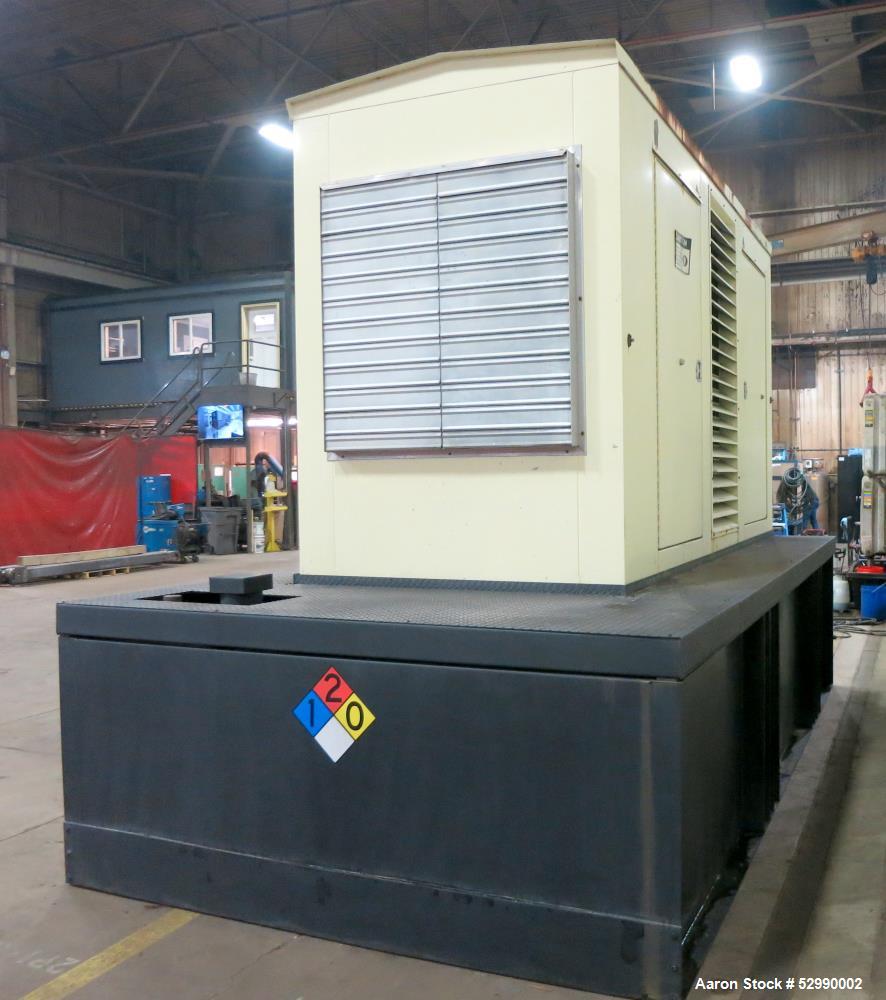 Kohler 460 kW Standby (415 kW prime) Diesel Generator Set