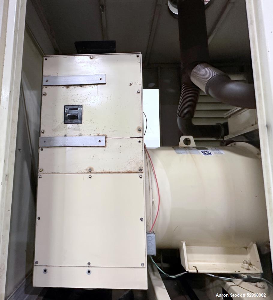 Kohler 460 kW Standby (415 kW prime) Diesel Generator Set