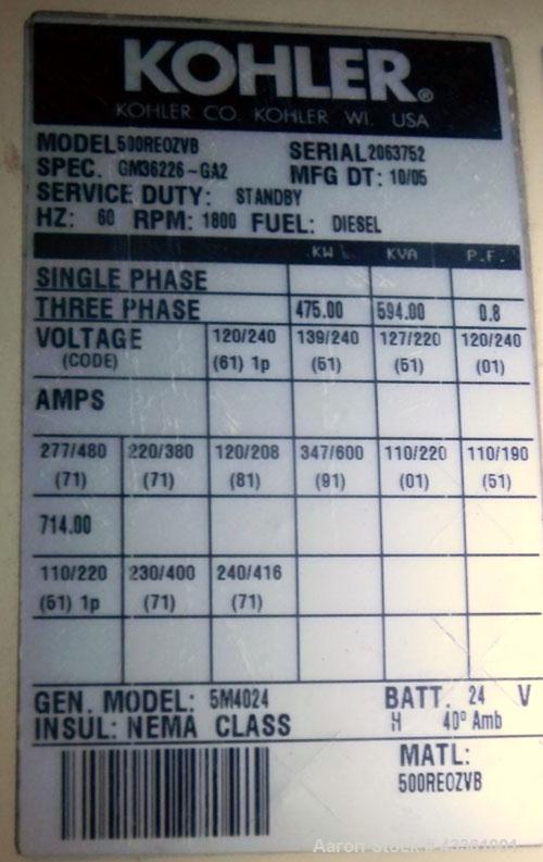 Used- Kohler 475 kW diesel generator set, Model 500REOZV, SN-2063752. Volvo model TAD1641GE D500 16.1B65 4-cycle turbocharge...