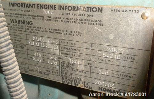 Used MQ Power / Multiquip Whisperwatt 352 kW Standby /320 kW Prime Rated Diesel Generator Set. Whisperwatt model DCA-400SSK, SN-3703872. Komatsu model SA6D14OE-2, SN-28527, 6 cylinder 4 cycle, 478 hp...