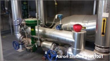 Used Siemens Steam Turbine 3 MW