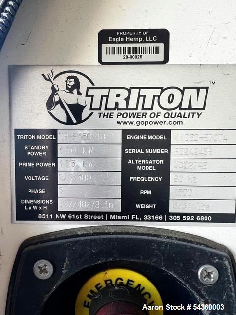 Used Triton Diesel Generator, Model TP-P150-T3. Rated 150 kW. 133 kW prime. 1800 RPM, 3/60/277/480V. SN F024245E. 177 hours.