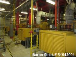 Used- 3.2 MW Cogeneration Plant