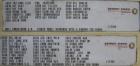 Used Kohler 145 KW Natural Gas Generator, Model135RZD Spec. PA - 194006. 3/60/277-480V.  Detroit Diesel series 50 natural gas engine, model 6043GKG5, spec A 343044.  Weather enclosure. 577 hrs.