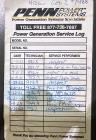 Kohler 460 kW Standby (415 kW prime) Diesel Generator Set
