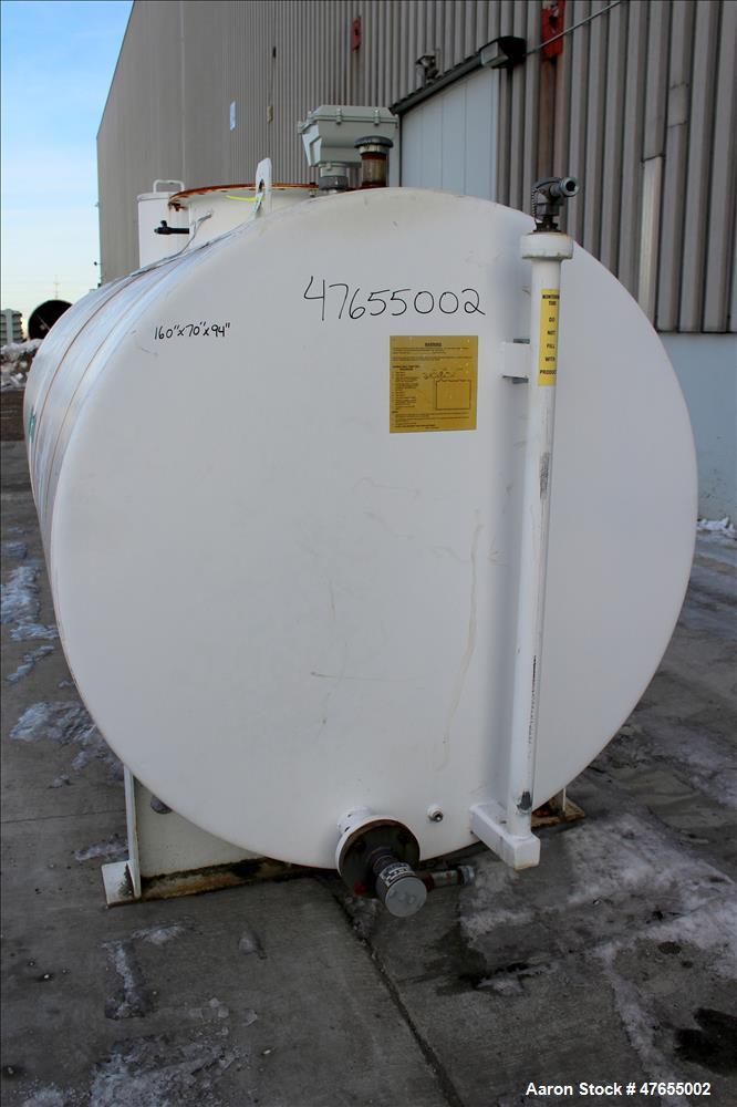 Used Highland Tank & Manufacturing Fuel Tank, 2