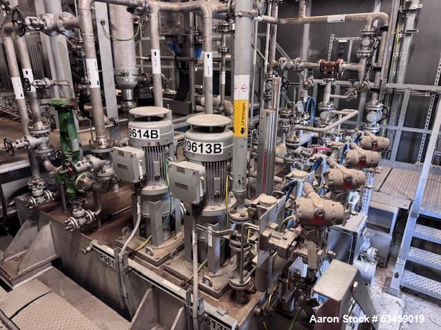 Used Siemens STC-SV (08-8)-B Two-Stage Centrifugal Gas Compressors – 1479 kW, 12,327 m³/h, 9 Bar Max