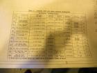 Used Solar Taurus T60 Solonox 4.4 MW Dual Fuel Gas Turbine Generator Set.