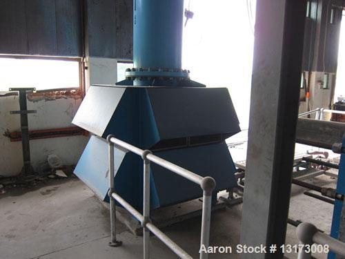 Used The Louis Allis Company/Fairbanks Morse Dual Fuel Generator, Model 98.000.81/3.
