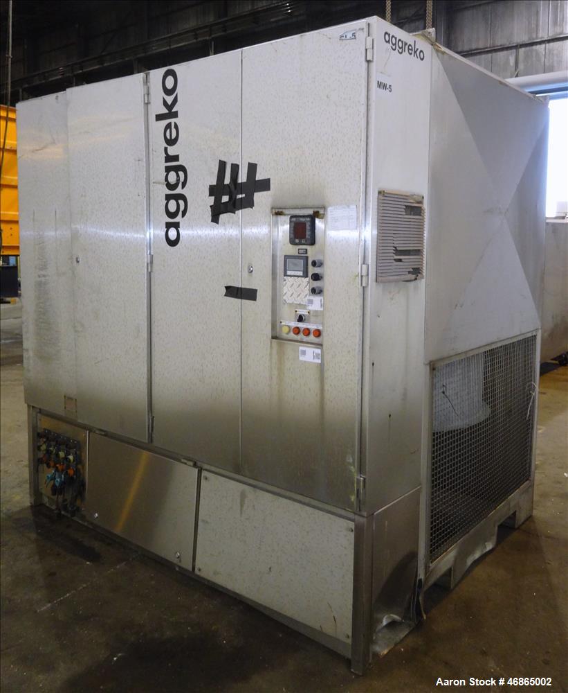 Used Eltron Chromalox 1000 kW Resistive Load Bank