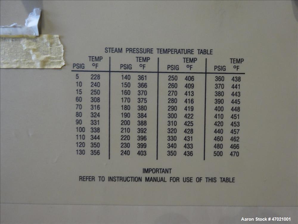 Used Clayton Skid Mounted Steam System.