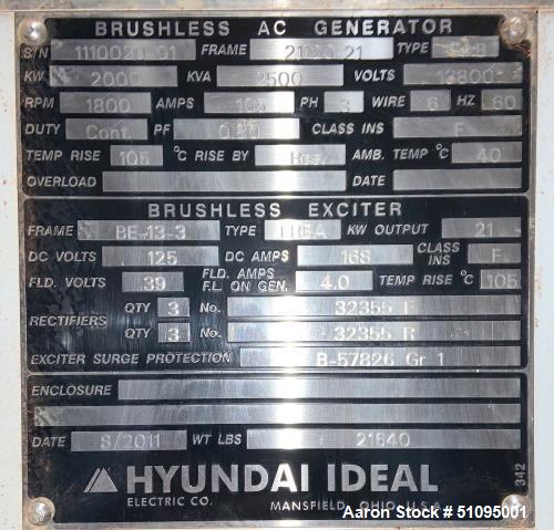 Used Elliott Steam Turbine