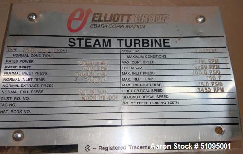 Used Elliott Steam Turbine