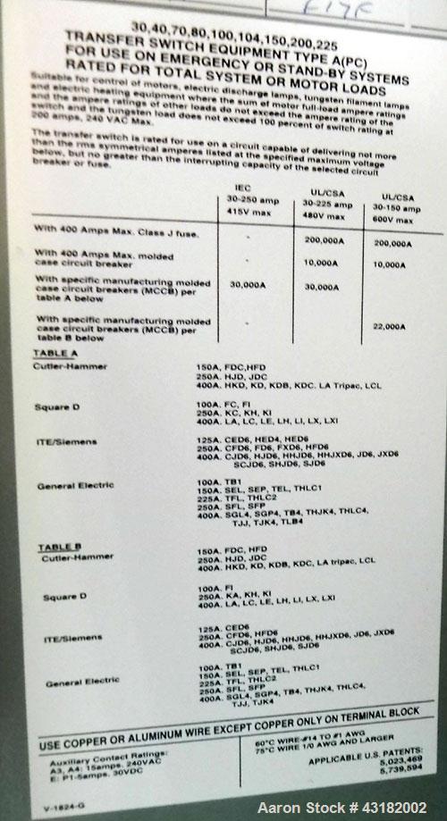 Used Zenith 100 Amp Automatic Transfer Switch, Model ZG2SA01021-02. 1/60/120/240 Volts. Nema 1 enclosure. Year 2005.
