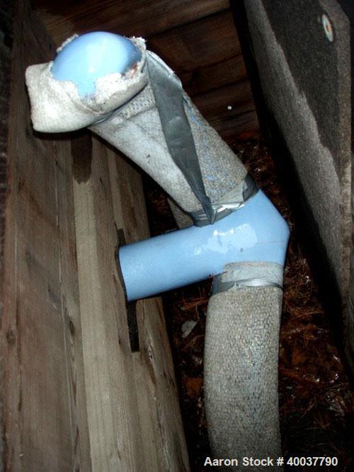 Used 500 Gallon DTW Glass Lined 3-Blade Retreat Curve Agitator
