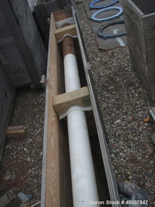 Used Pfaudler 20 Gallon Glass Lined 3 Blade Retreat Curve Agitator