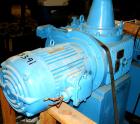 USED: Pfaudler model 5RW agitator drive only. Includes pedestal, bearing housing and gearbox. Driven by an approximate 10/5 hp XP motor (no tag), 480 volt, output rpm 23.
