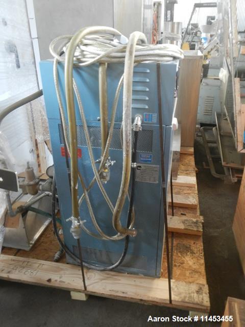 Used- Collette High Shear Mixer