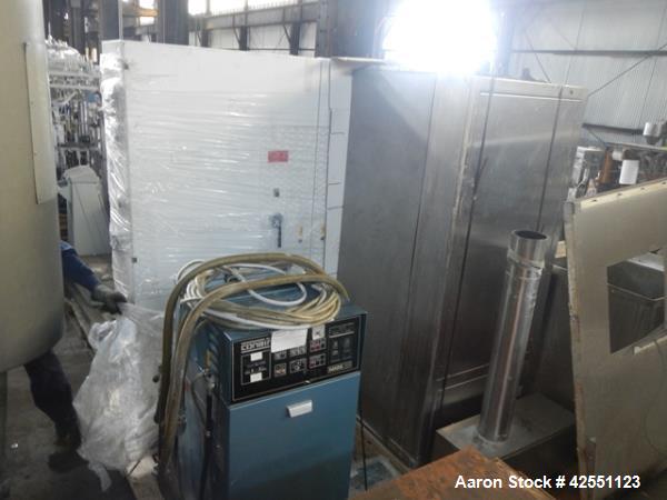 Used Collette High Shear Mixer, Model Gral 600PRO