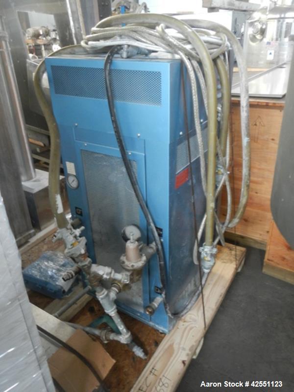 Used Collette High Shear Mixer, Model Gral 600PRO