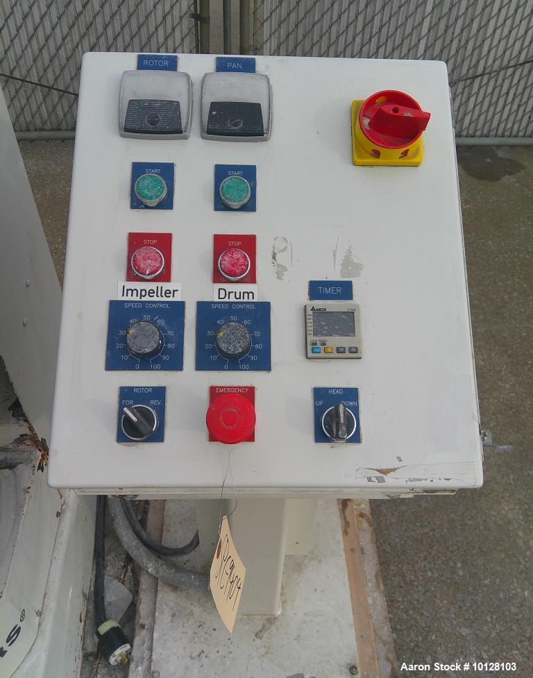 Used Lancaster Products Model K High Shear Counter Current Mixer | Lab & Small Batch Mixer