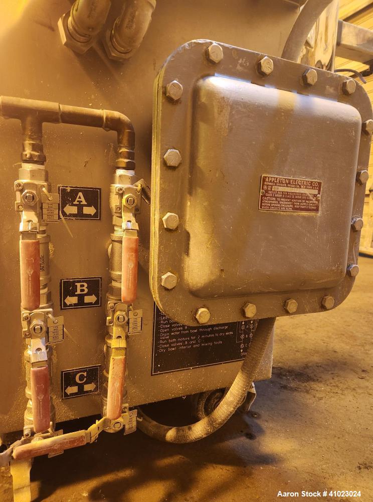 Used TK Fielder PMA65 2GVI High Shear Mixer Granulator – 65 Liter – Stainless Steel – Hazardous Location Rated