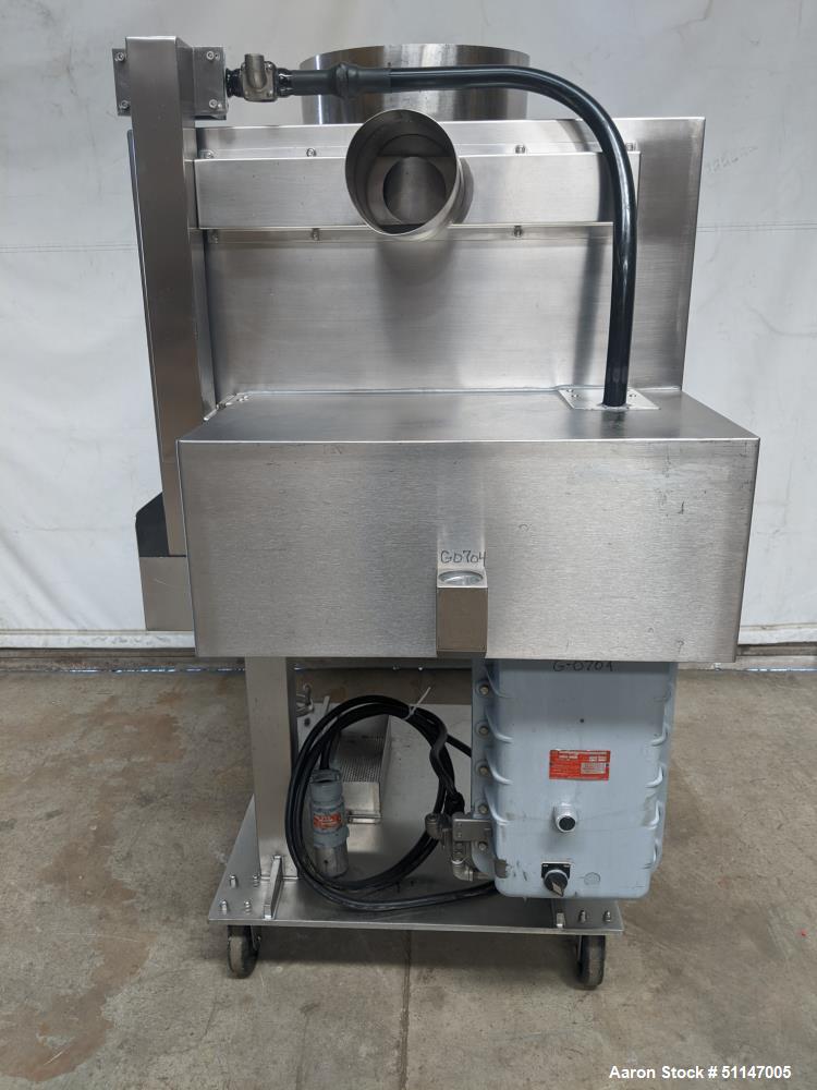 Used Stainless Steel Granulator / Lump Breaker.