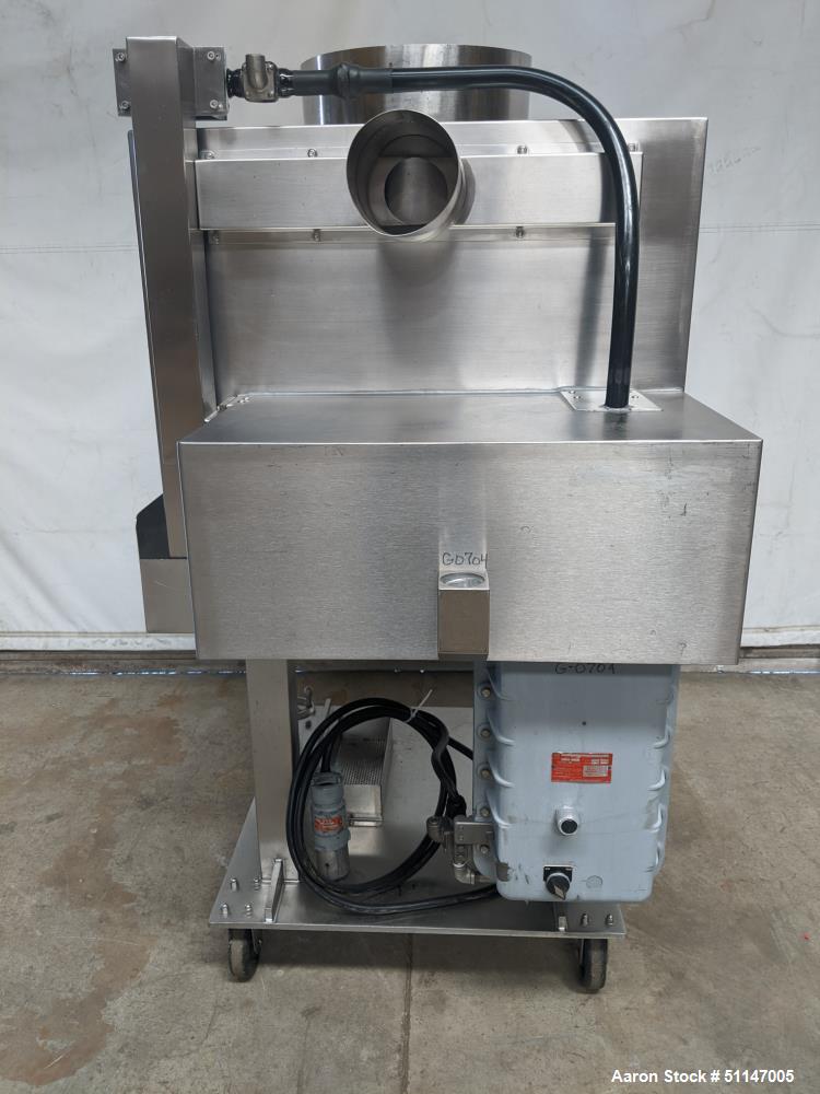 Used- Stainless Steel Granulator / Lump Breaker.