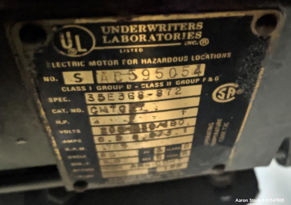 Used Stainless Steel Granulator / Lump Breaker.