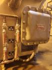 Used TK Fielder PMA65 2GVI High Shear Mixer Granulator – 65 Liter – Stainless Steel – Hazardous Location Rated